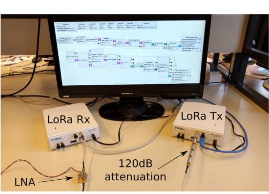 GNU Radio SDR LoRa testbed GNU Radio SDR LoRa testbed