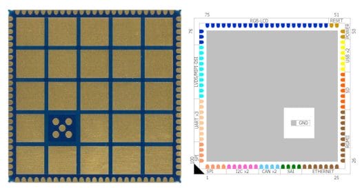 Ka Ro QSCOM modules ground pads pin assignment Ka-Ro QSCOM modules ground pads and pin assignment