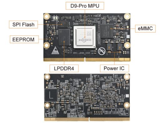 SemiDrive D9-Pro CPU module