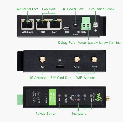 WS-431E Industrial 4G router