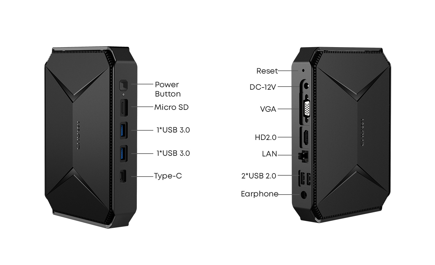 Intel N100 mini PC offers eight USB ports, NVMe and SATA storage - CNX  Software