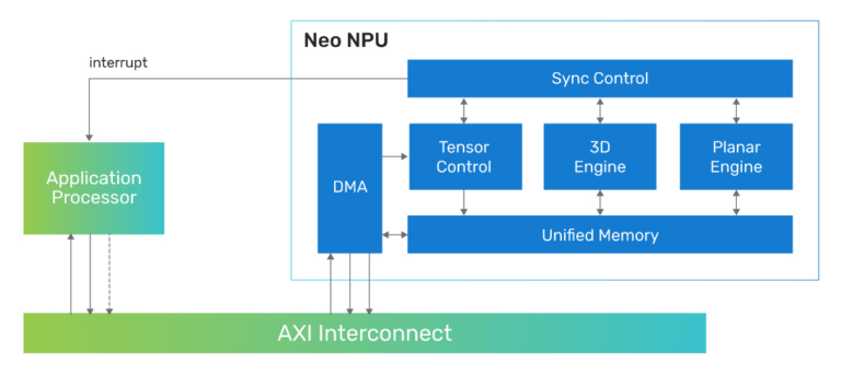 arduino sensors cost arduino sensors cost