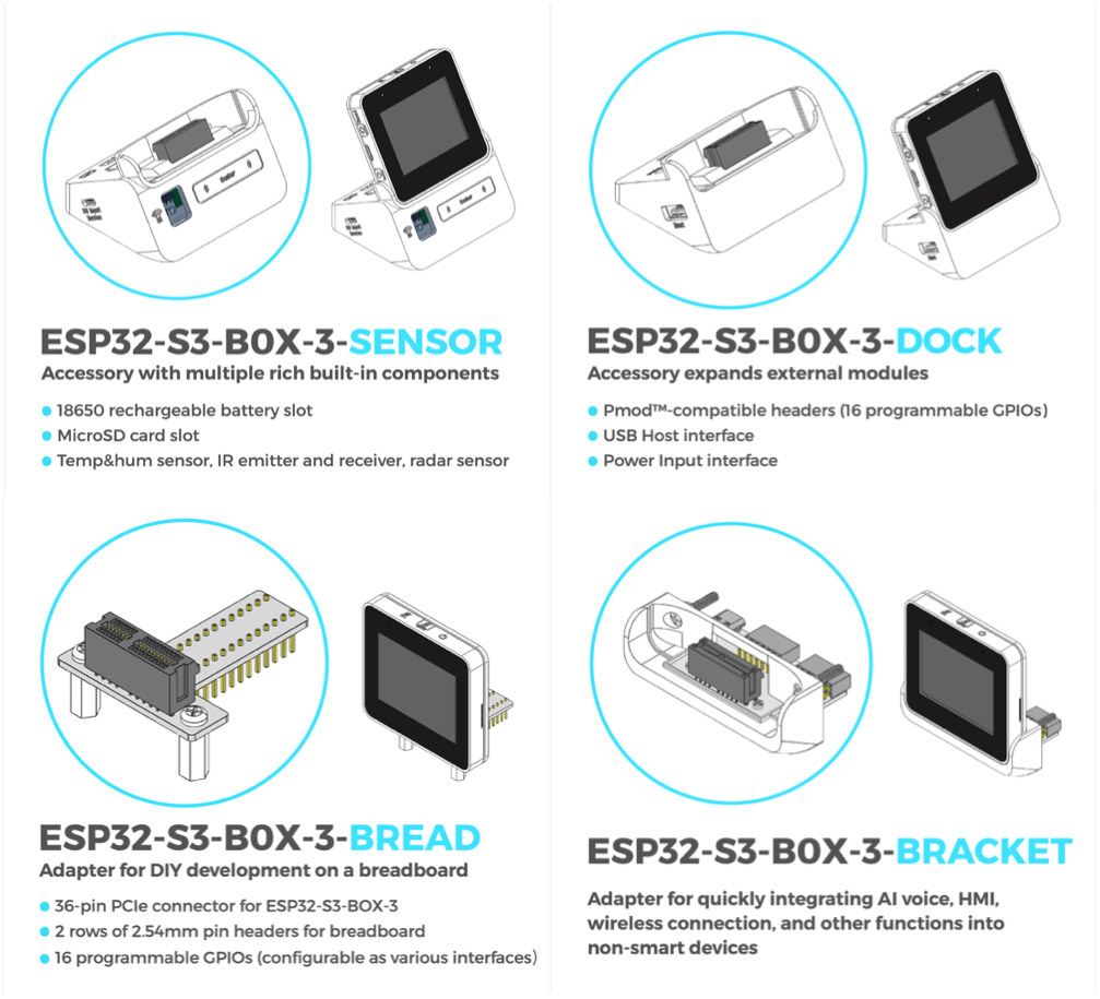 ESP32-S3-BOX-3 devkit comes with 2.4-inch display, dual