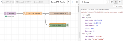 NodeRed Flow NodeRed Flow