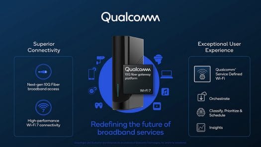 Qualcomm 10G Fiber Gateway Platform