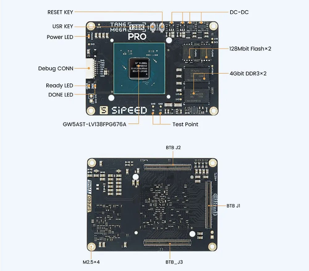 Sipeed Tang Mega 138K Pro Dock features GOWIN GW5AST FPGA + RISC-V