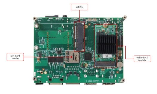 Pico-ITX SBC Hailo 8 AI accelerator