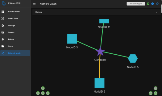Z-Wave JS network graph/map Z-Wave JS network graph/map
