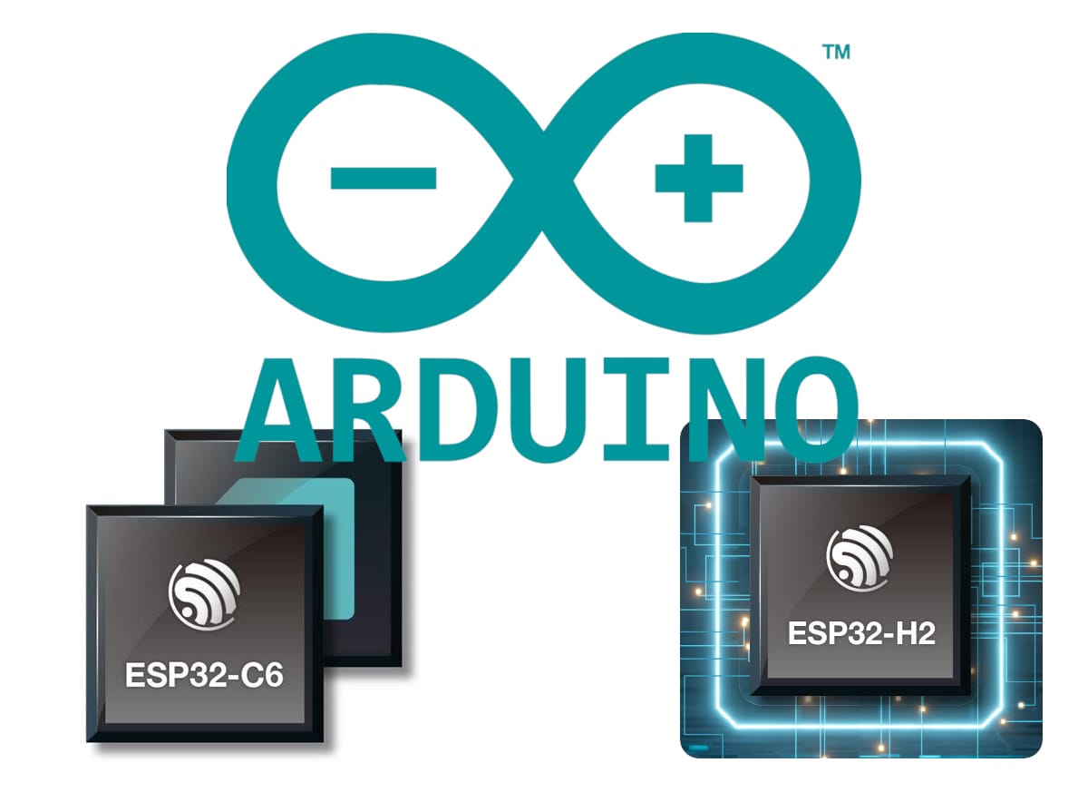 ESP32 Arduino Core 3.0.0 adds support for ESP32-C6 and ESP32-H2 - CNX  Software