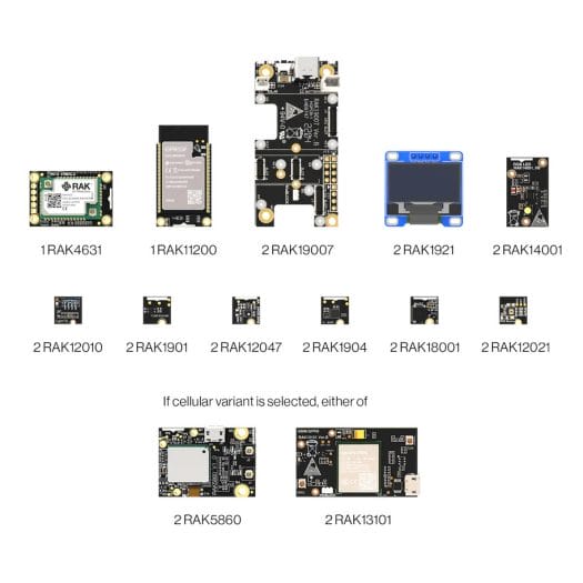 CNX Software Limited on LinkedIn: Giveaway Week 2023 – WisBlock IoT Starter  Kit with LoRaWAN and…