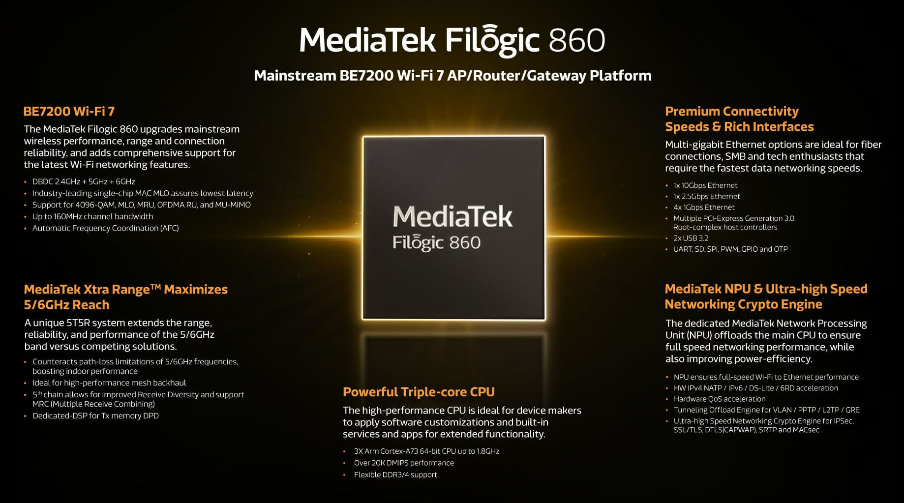 MediaTek Filogic 860