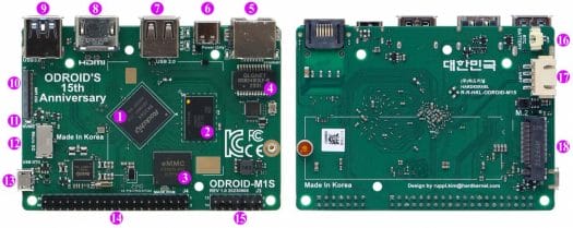 ODROID M1S SBC ports description