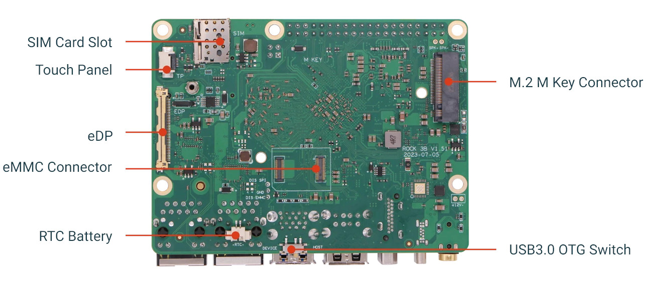Radxa ROCK 3B Rockchip RK3568 SBC combines Pico-ITX and Raspberry Pi form  factors - CNX Software