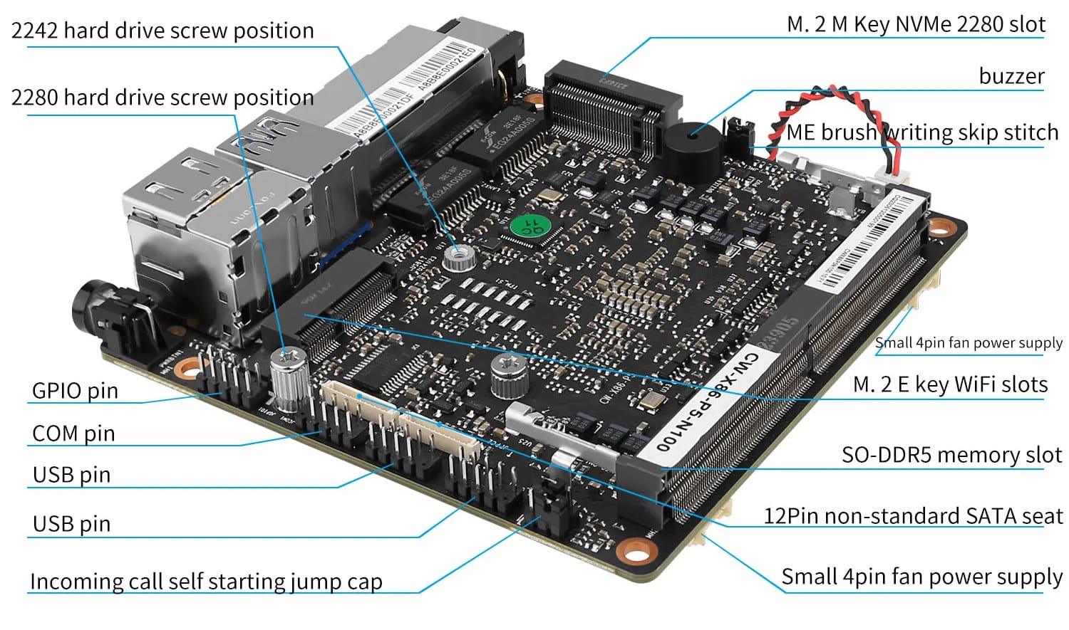 CWWK x86-P5 fanless mini PC with two 2.5GbE ports ships with up to