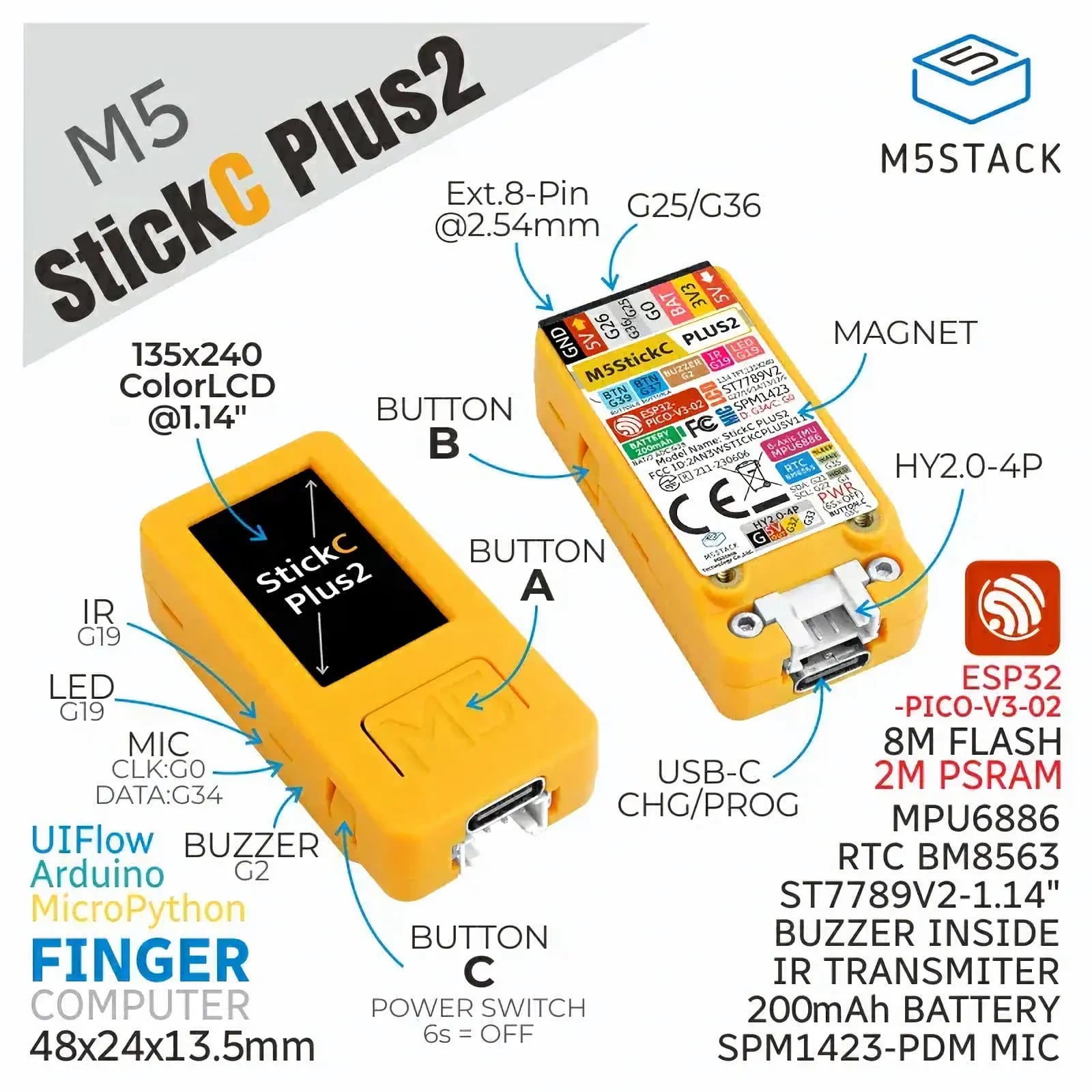 M5StickC PLUS2 IoT development kit features ESP32-PICO-V3-02 SiP, larger  200 mAh battery - CNX Software