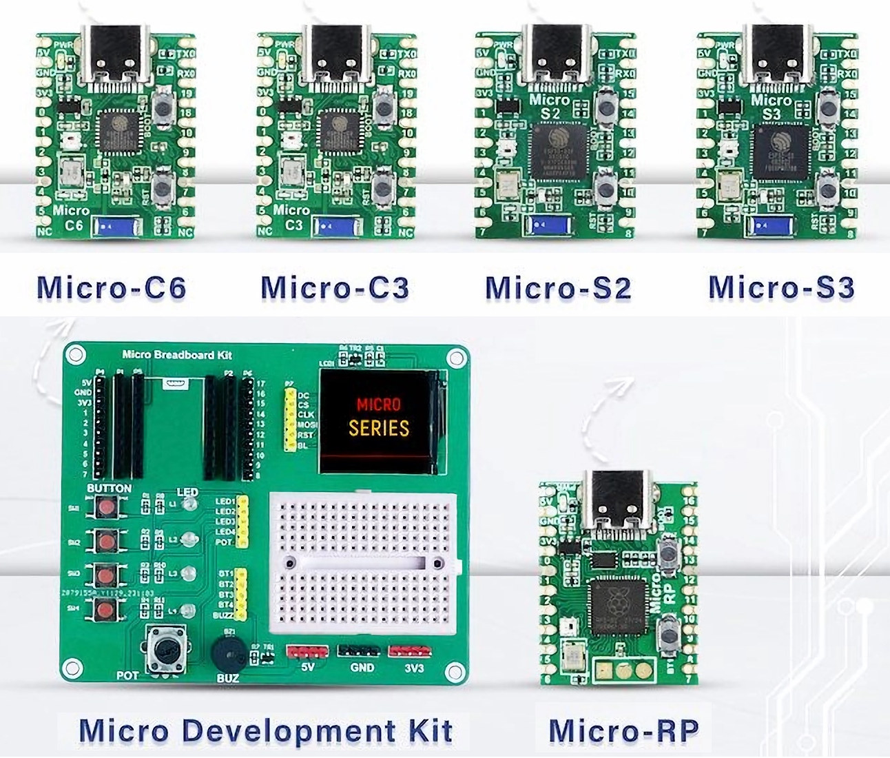 ESP32-S3 Microcontroller, 2.4GHz Wi-Fi Development Board, 240MHz