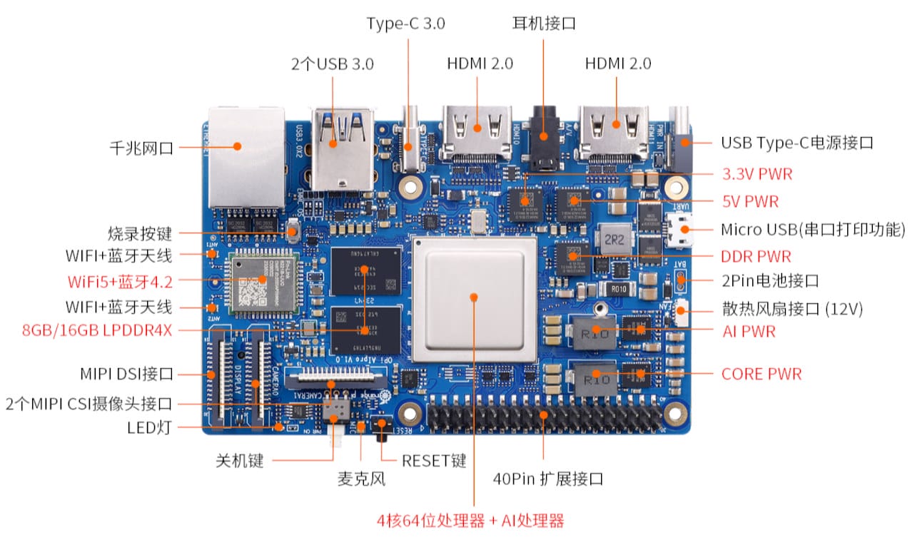 Orange Pi Huawei Ascent SBC