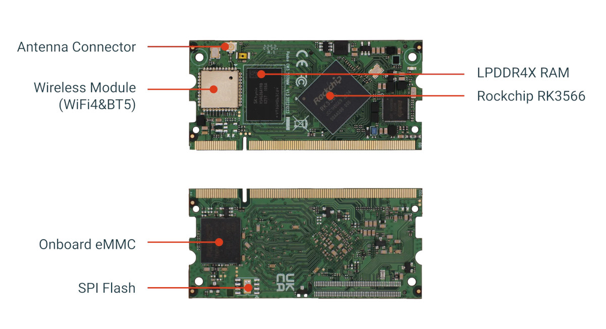 Radxa CM3S Rockchip RK3566 SODIMM system-on-module supports up to 8GB ...