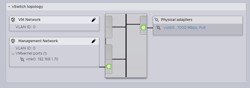 Tux Machines — Chatreey AM08 Pro review – Part 3: Ubuntu 22.04 and ESXi 7.0  on an AMD Ryzen 9 7940HS mini PC