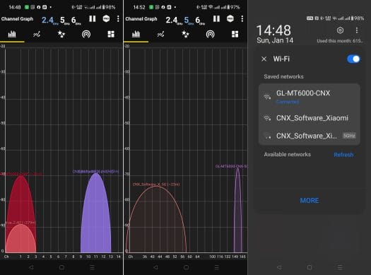 Flint 2 2.4GHz 5GHz WiFi range signal strength Flint 2 2.4GHz 5GHz WiFi range signal strength