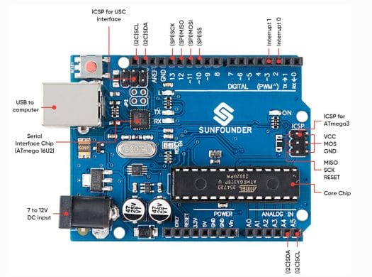 SunFounder GalaxyRVR Arduino R3 Board