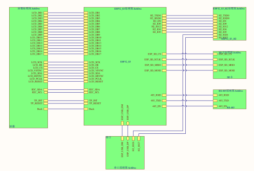 T panel system block diagram