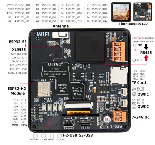 T panel pinout diagram