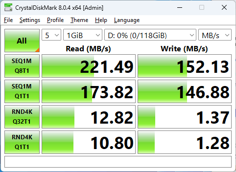 2.5-inch SATA SSD CrystalDiskMark