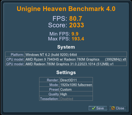 AMD Ryzen 9 7940HS Unigine Heaven Benchmark 4.0