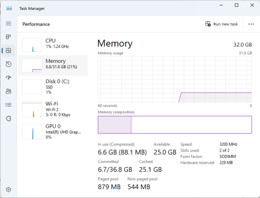 Beelink SEi12 Task Manager Memory