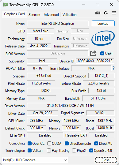 Beelink SEi12 i7-12650H GPU-Z