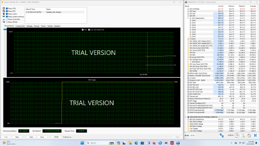 AMD Ryzen 9 7940HS AIDA 64 stress test