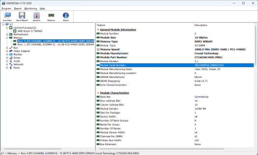 GEEKOM A7 DDR5 HWiNFO64