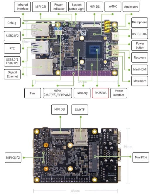 LubanCat 4 card computer Rockchip RK3588S development board