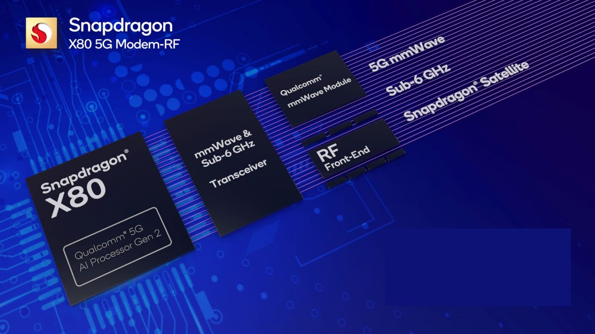 Snapdragon X80 5G modem satellite