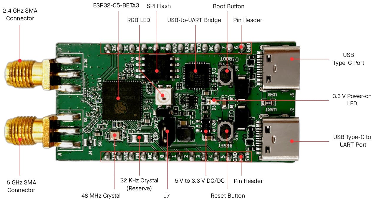 Jean-Luc Aufranc (CNXSoft), Author At CNX Software - Embedded Systems ...